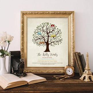 Personalized Family Tree