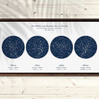 Personalized Mom is the Brightest Star In Our Sky Print