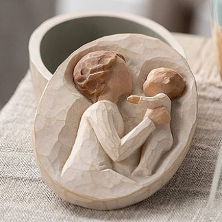 Handpainted Grandmother Keepsake Box