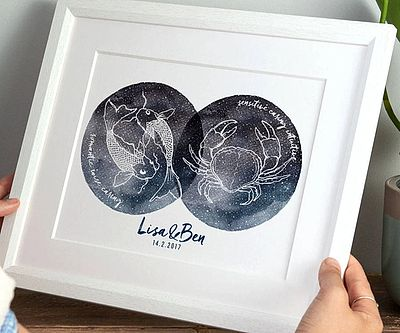 Hand Drawn Couples Astrology Print