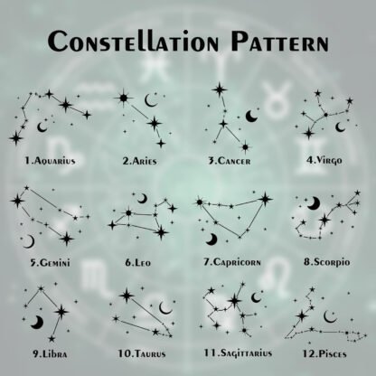 Custom Birthstone Constellation Necklace - Image 5
