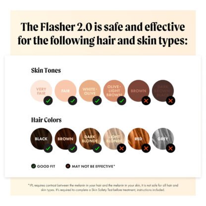 The Flasher 2.0 - Image 5