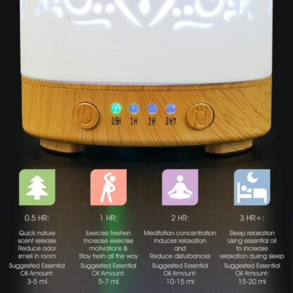 Ultrasonic Aromatherapy Diffuser - Image 5