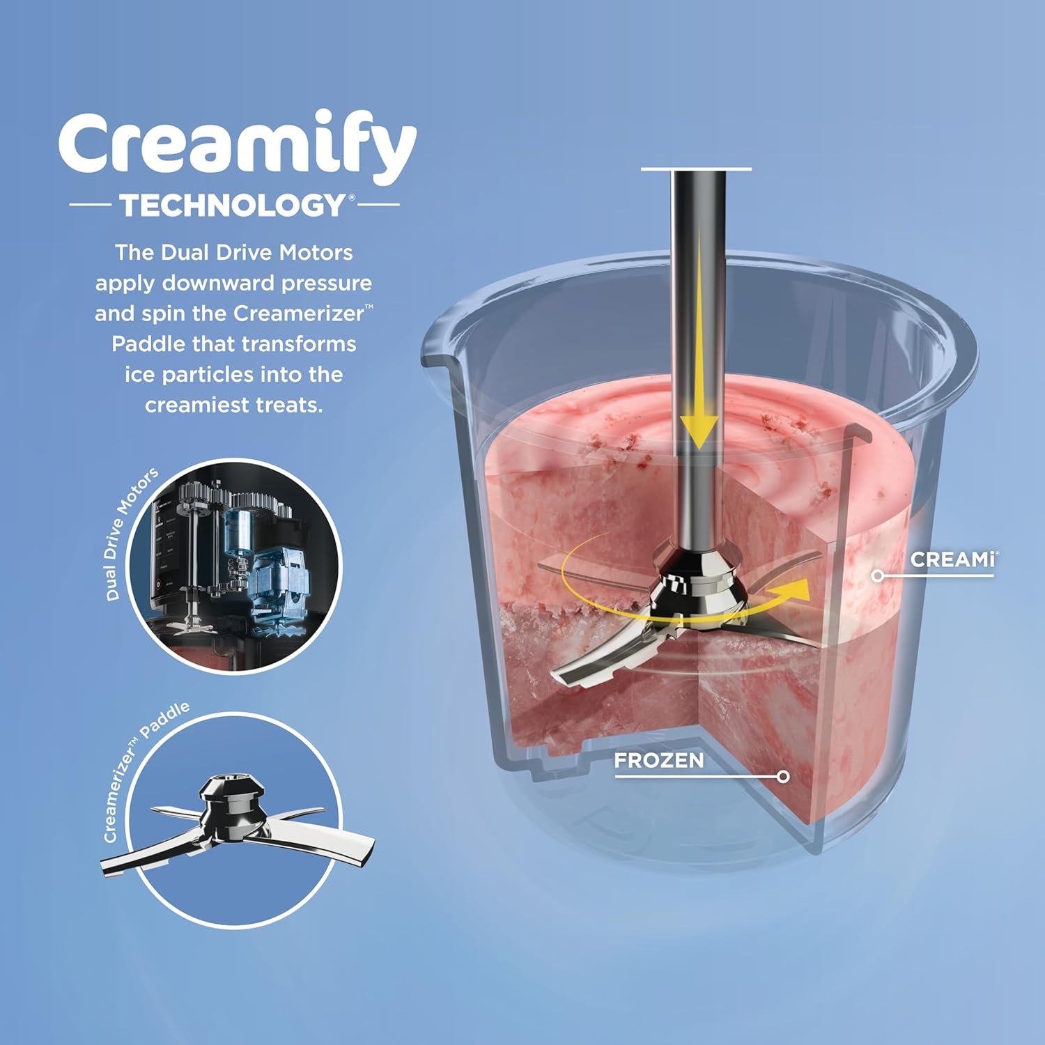 Ninja Ice Cream Maker - Image 3