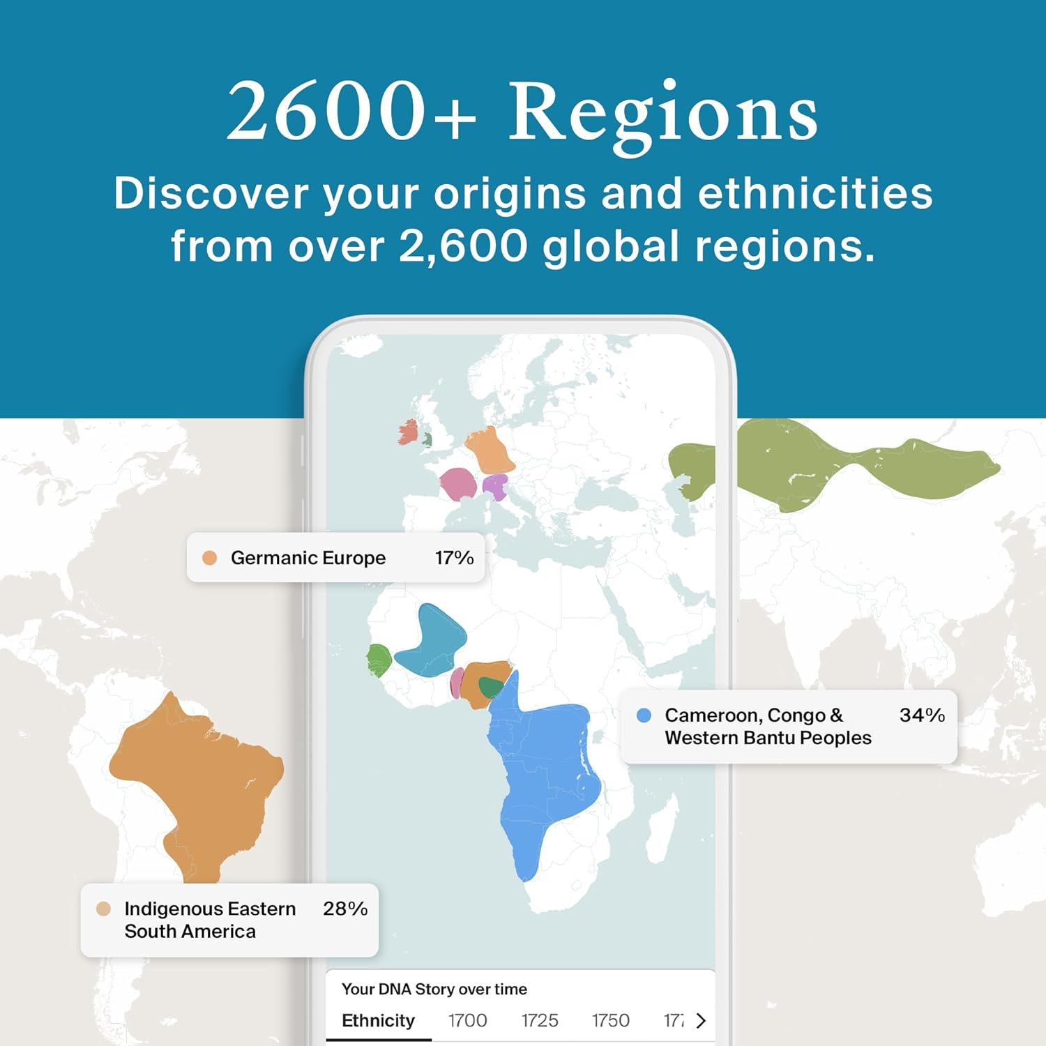 Ancestry DNA Kit - Image 2