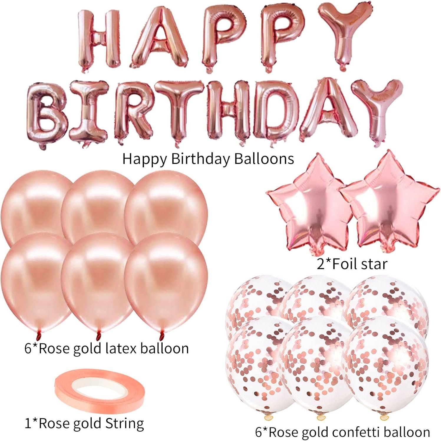 Happy Birthday Floral Confetti Balloon Set - Image 2