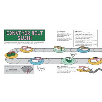 How to Make Sushi Comic Book - Image 3