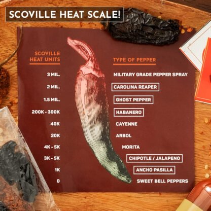 Make Your Own Hot Sauce Kit - Image 3