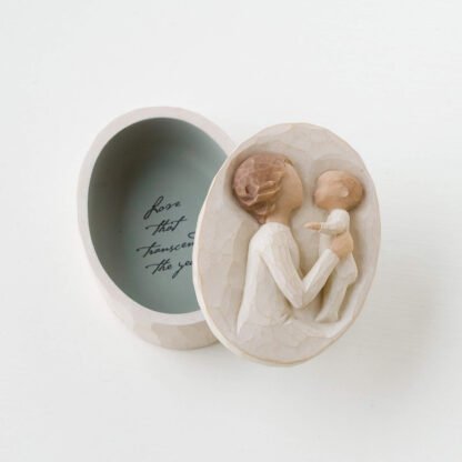Handpainted Grandmother Keepsake Box - Image 3