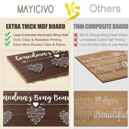 Grandma’s Grandkid Brag Board - Image 8