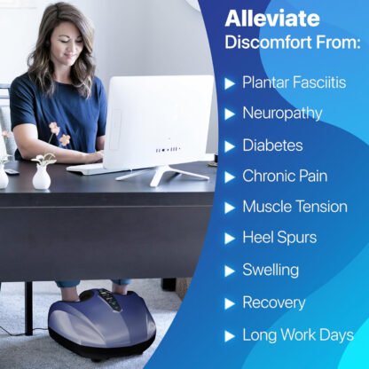 Heated Shiatsu Foot Massager - Image 5
