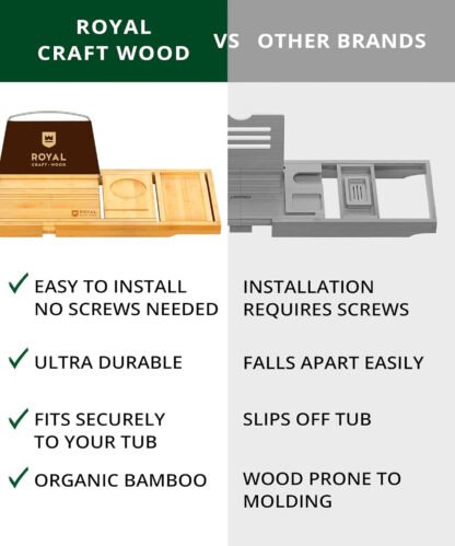 Wooden Luxury Bathtub Caddy - Image 8