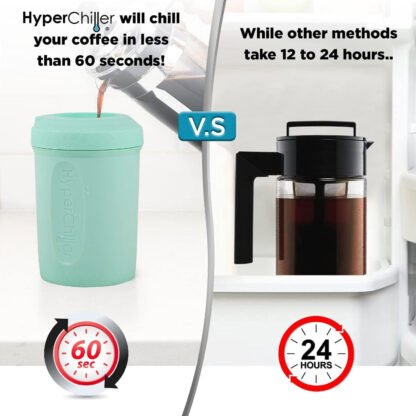 HyperChiller Iced Coffee Instant Cooler - Image 4