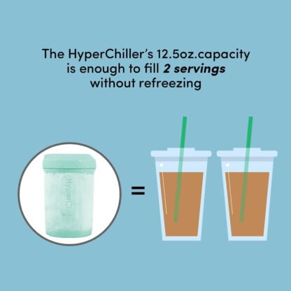 HyperChiller Iced Coffee Instant Cooler - Image 7