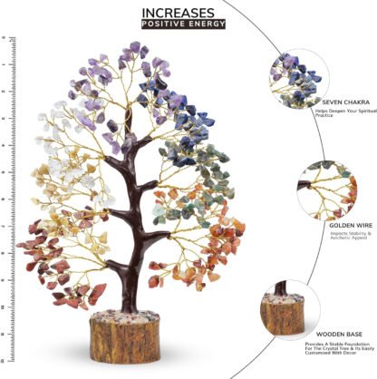 Chakra Tree - Image 2