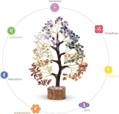 Chakra Tree - Image 3