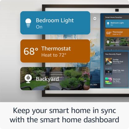 Amazon Echo Wall Display - Image 5