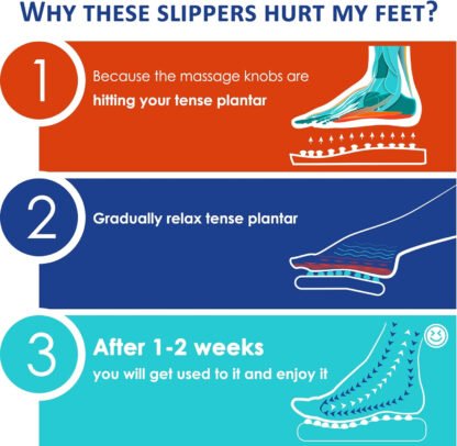 Acupressure Foot Massage Slippers - Image 6