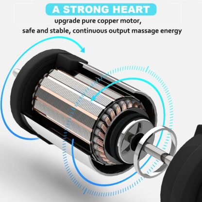 Shiatsu Neck & Shoulder Massager - Image 7