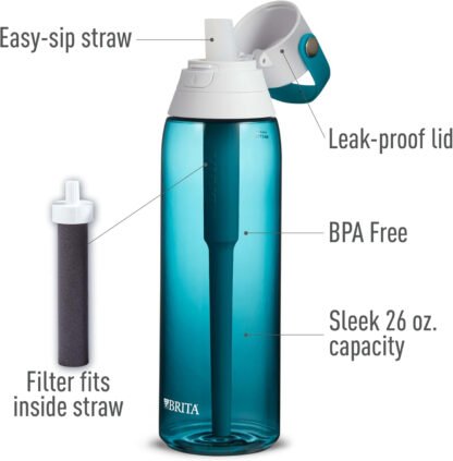 Brita Premium Filtering Water Bottle - Image 3