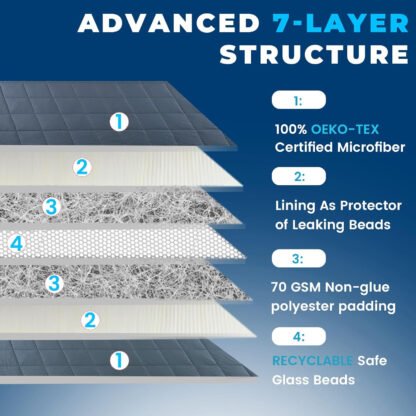 Weighted Cooling Blanket - Image 2