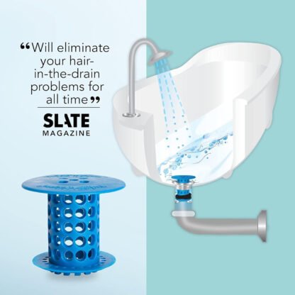 Shower Drain Hair Catcher - Image 3