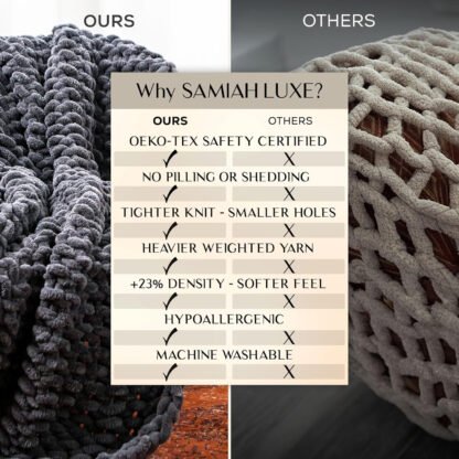 Super Chunky Throw Blanket - Image 7