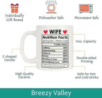 Wife Nutrition Facts Mug - Image 2