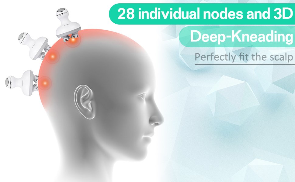 3D deep kneading