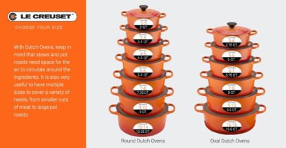 Le Creuset Enameled Cast Iron Dutch Oven - Image 5