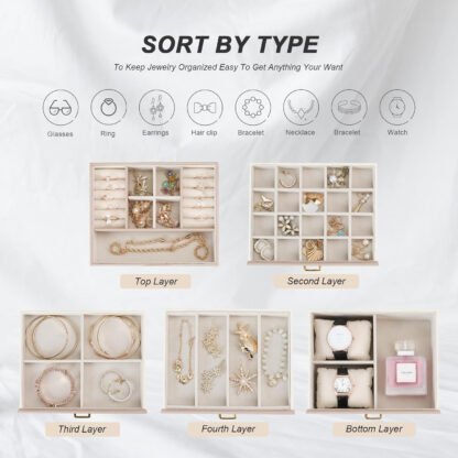 Personalized Three Tier Jewelry Box - Image 3