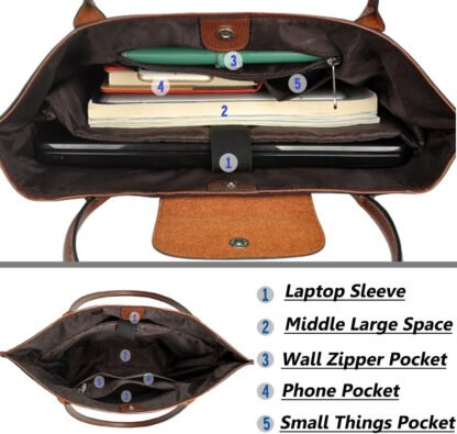 Multifunction Shoulder Tote - Image 6