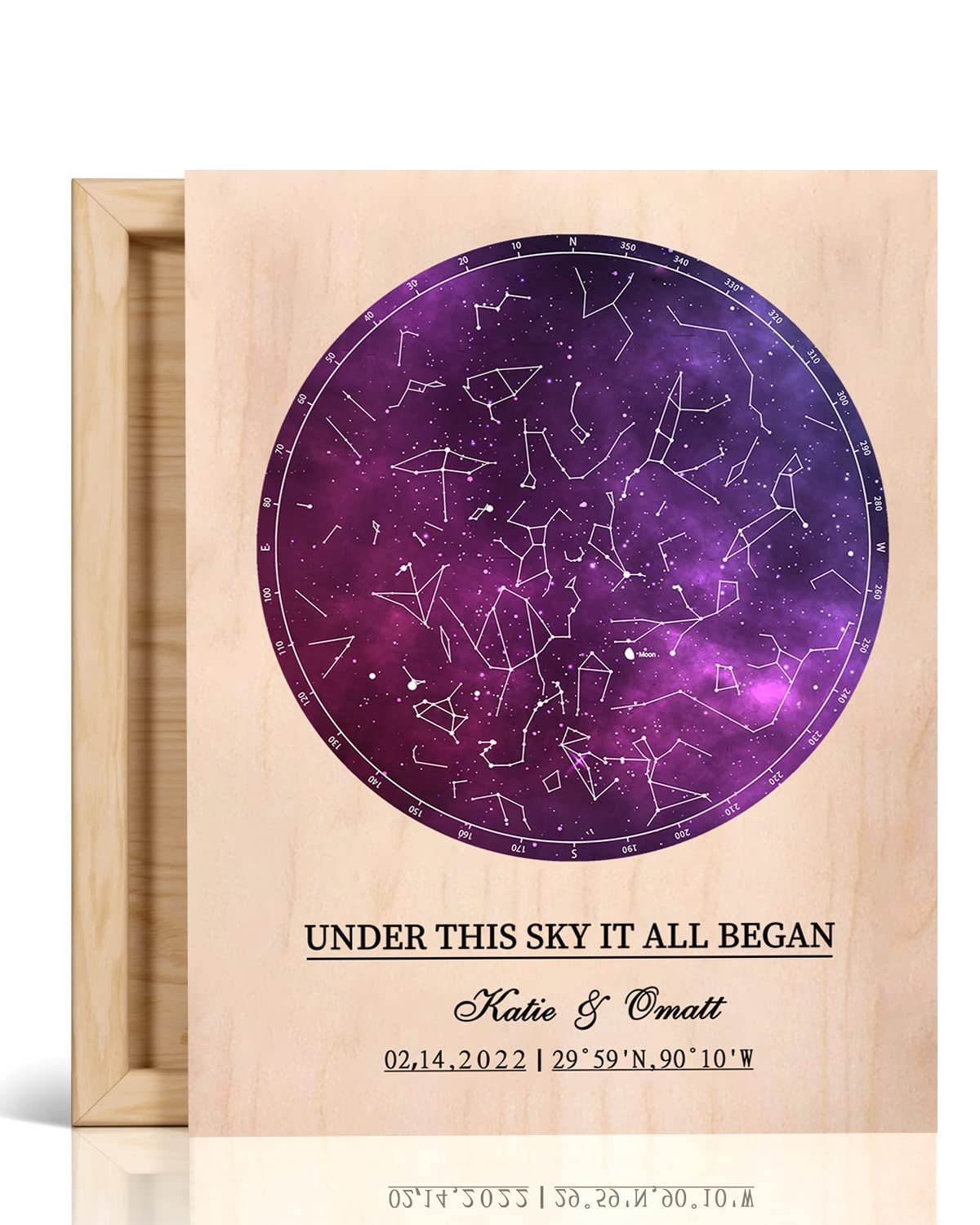 Personalized Night Sky Print