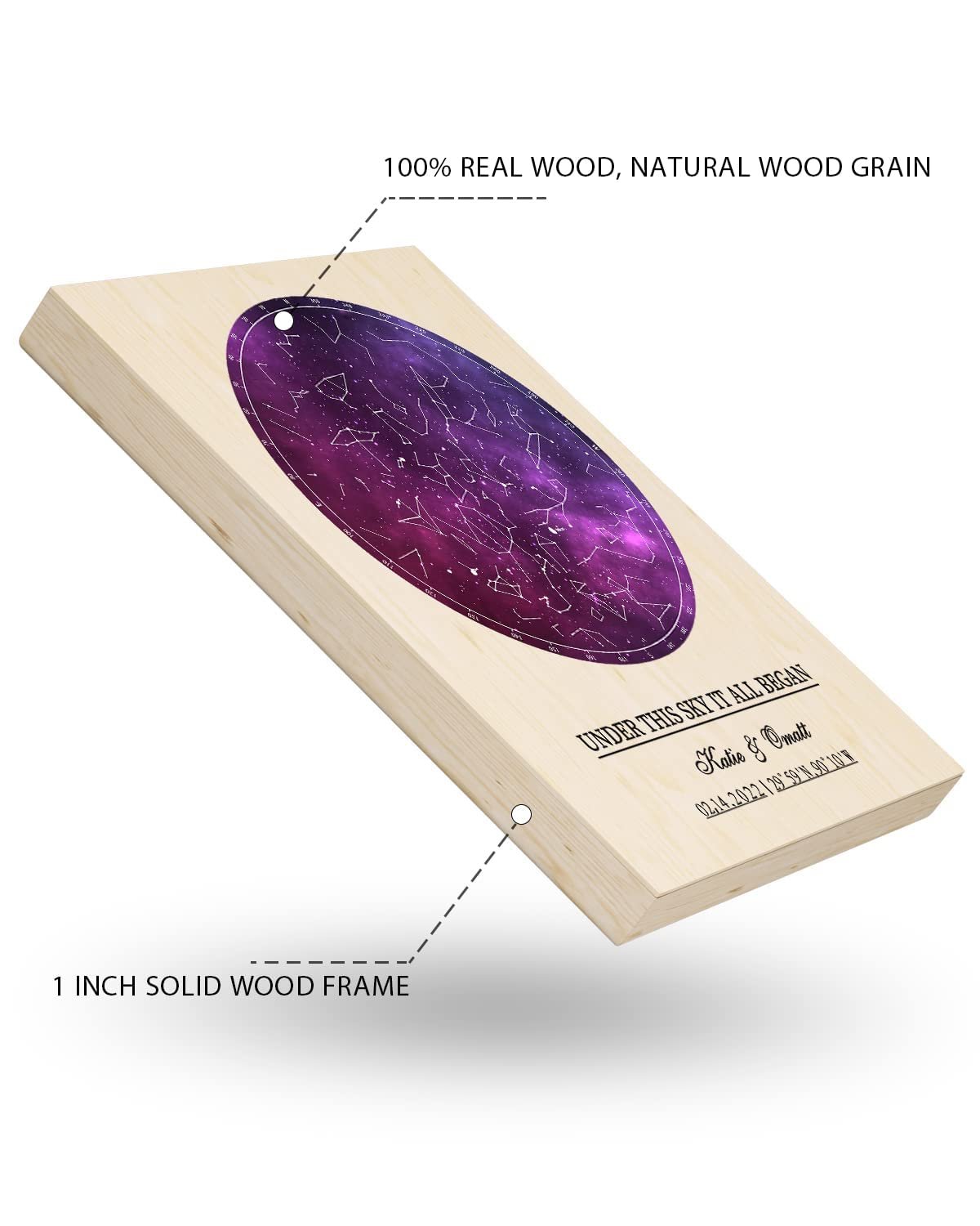 Personalized Night Sky Print - Image 5