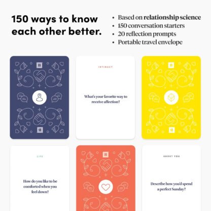 Intimacy Deck Conversation Starters - Image 5