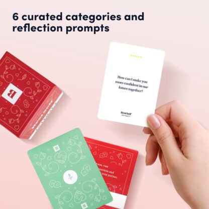 Intimacy Deck Conversation Starters - Image 6