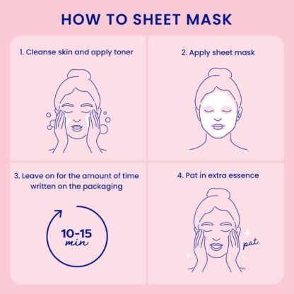 Facetory Mask Subscription Box - Image 4