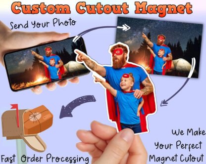 Customized Portrait Magnets - Image 2