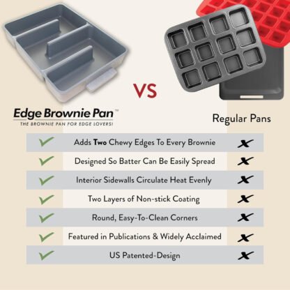Endless Edges Brownie Pan - Image 6