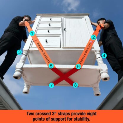 Forearm Lifting Straps - Image 2
