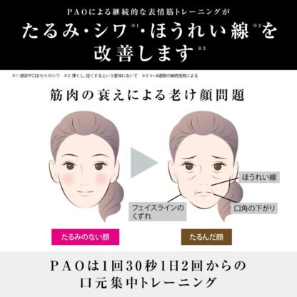 Facial Fitness Device - Image 2