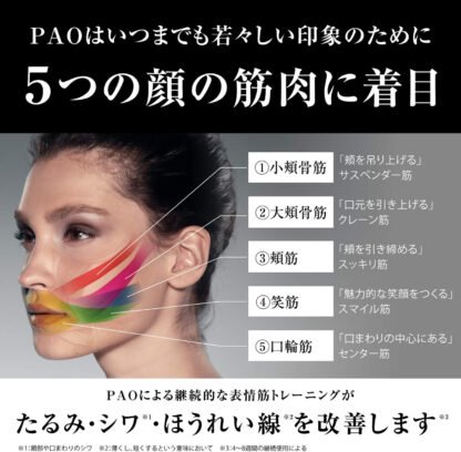 Facial Fitness Device - Image 3