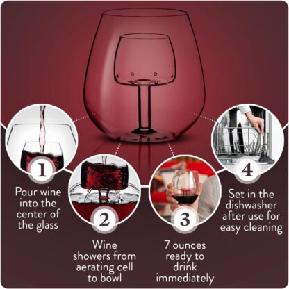 Stemless Aerating Wine Glasses - Image 6