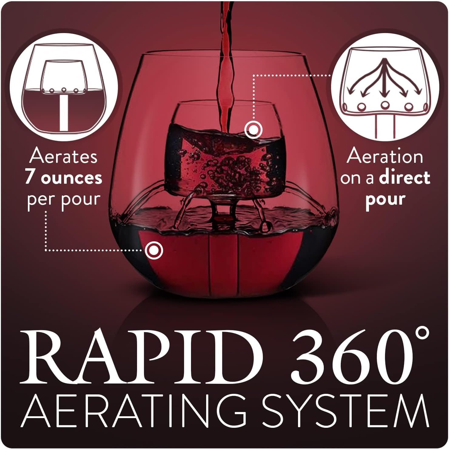 Stemless Aerating Wine Glasses - Image 7