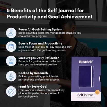 BestSelf Planner & Journal Notebook - Image 2