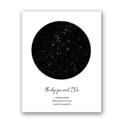Customized Night Sky Print