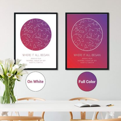 Customized Night Sky Print - Image 5