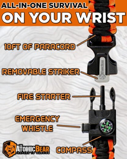 Paracord Camping Multi-Tool - Image 2