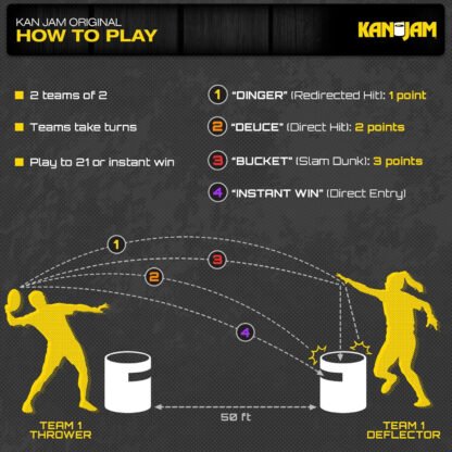 Kan Jam Disc Toss Game - Image 4