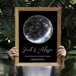 Personalized Relationship Star Map